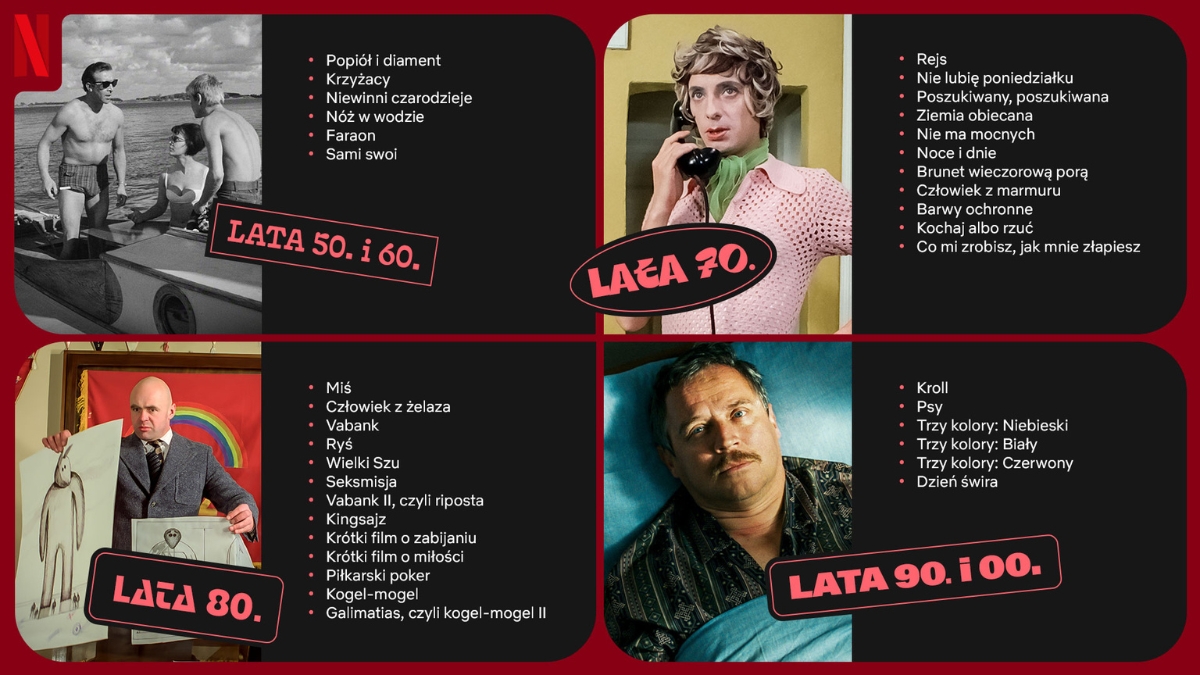Co obejrzeć w weekend na Netflixie polskie klasyki w katalogu