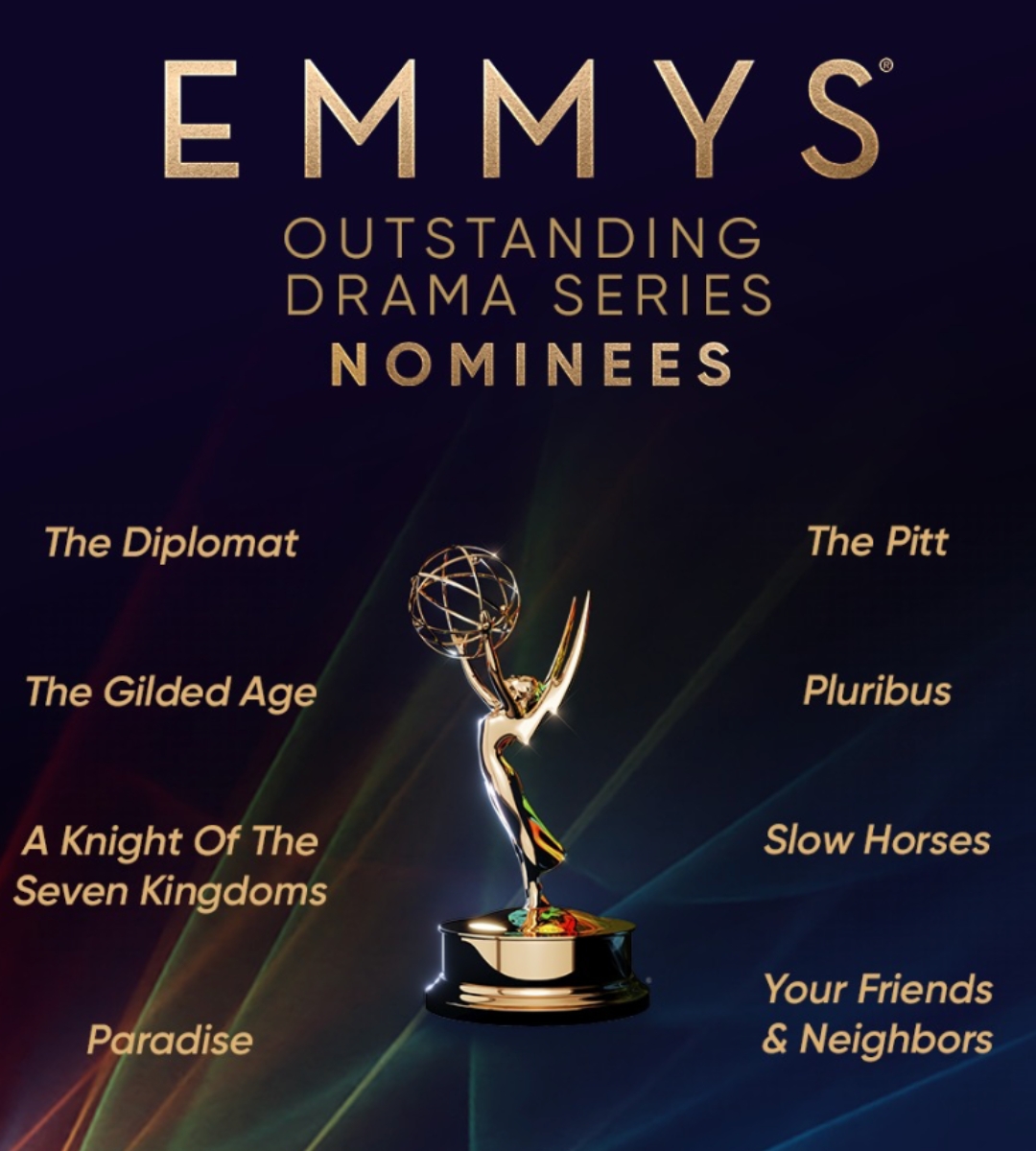 nominacje do Emmy 2026 fot nominacje dramatyczne